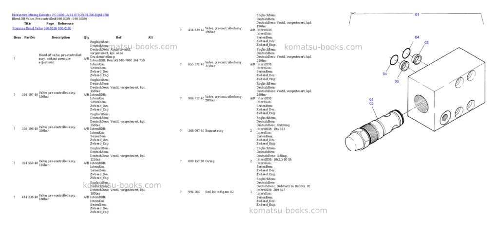 Komatsu pc 1400-1a 61 070 29.01.2001 Parts catalog cover Page 4