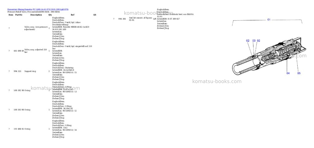 Komatsu pc 1400-1a 61 070 29.01.2001 Parts catalog cover Page 8