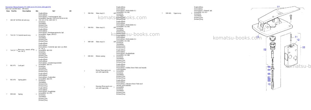 Komatsu pc 1400-1a 61 070 29.01.2001 Parts catalog cover Page 9