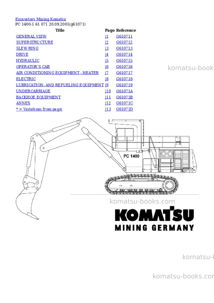 Komatsu pc 1400-1 61 071 20.09.2001 Parts catalog cover