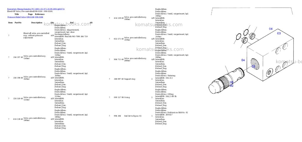 Komatsu pc 1400-1 61 071 20.09.2001 Parts catalog cover Page 5