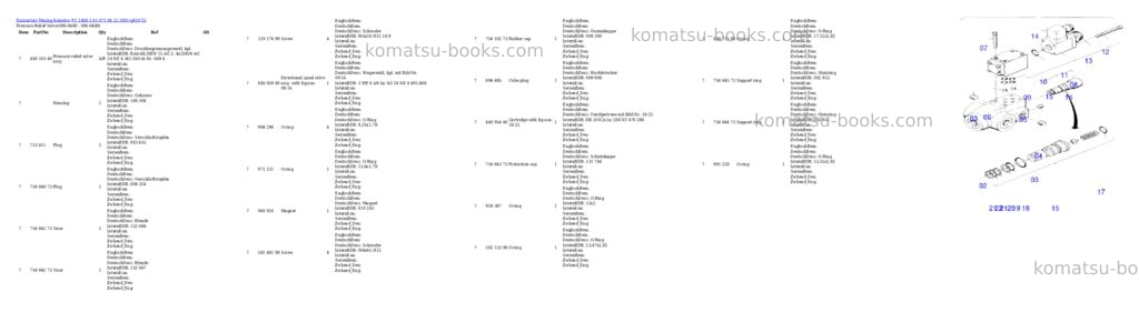 Komatsu pc 1400-1 61 072 04.12.2001 Parts catalog cover Page 10