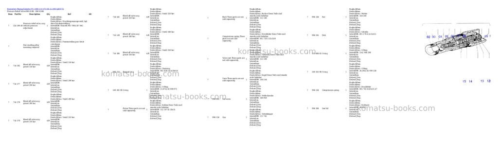 Komatsu pc 1400-1 61 072 04.12.2001 Parts catalog cover Page 2