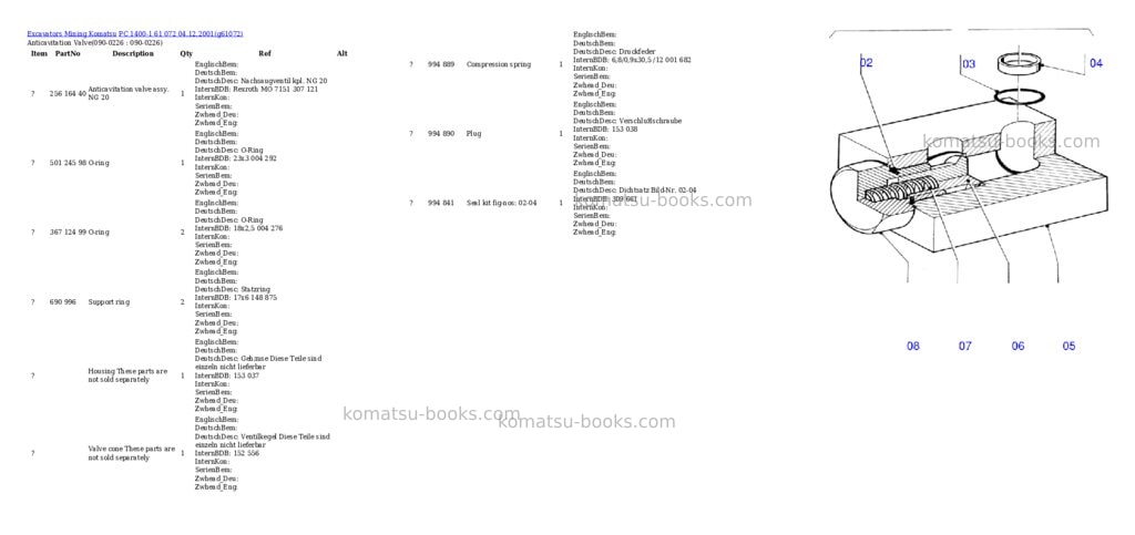 Komatsu pc 1400-1 61 072 04.12.2001 Parts catalog cover Page 3