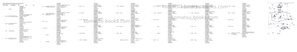 Komatsu pc 1400-1 61 072 04.12.2001 Parts catalog cover Page 6