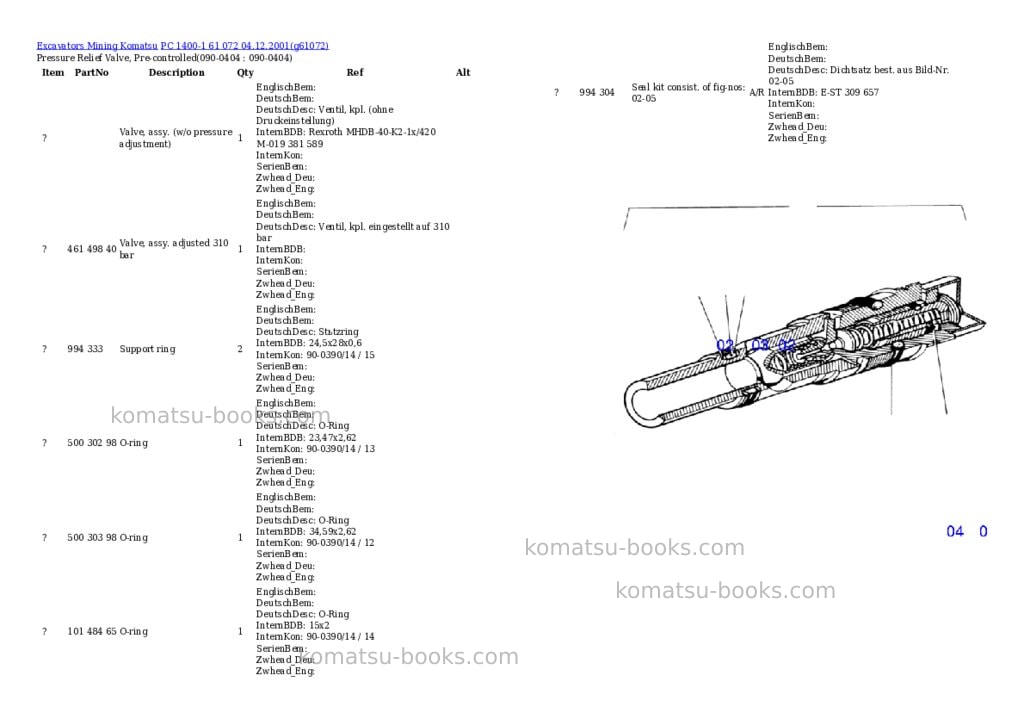 Komatsu pc 1400-1 61 072 04.12.2001 Parts catalog cover Page 8