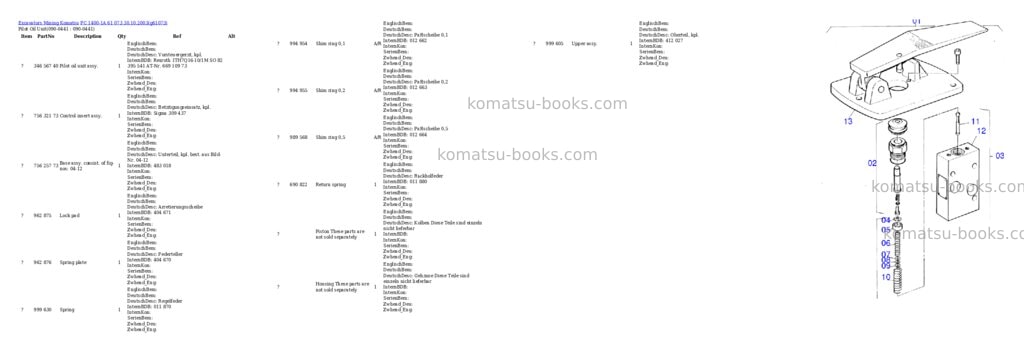 Komatsu pc 1400-1a 61 073 30.10.2003 Parts catalog cover Page 3