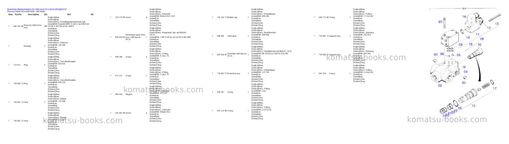 Komatsu pc 1400-1a 61 073 30.10.2003 Parts catalog cover Page 4