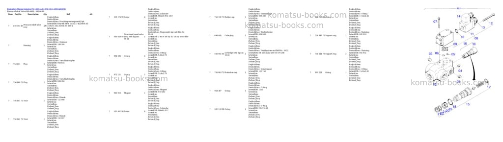Komatsu pc 1400-1a 61 074 19.11.2001 Parts catalog cover Page 10 Komatsu pc 1400-1a 61 074 19.11.2001 Parts catalog cover Page 10