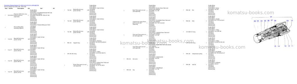 Komatsu pc 1400-1a 61 074 19.11.2001 Parts catalog cover Page 2 Komatsu pc 1400-1a 61 074 19.11.2001 Parts catalog cover Page 2