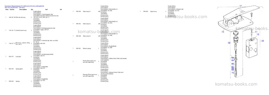 Komatsu pc 1400-1a 61 074 19.11.2001 Parts catalog cover Page 9 Komatsu pc 1400-1a 61 074 19.11.2001 Parts catalog cover Page 9