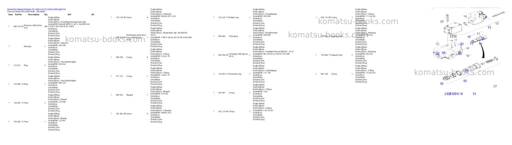 Komatsu pc 1400-1 61 075 09.03.2005 Parts catalog cover Page 10 Komatsu pc 1400-1 61 075 09.03.2005 Parts catalog cover Page 10