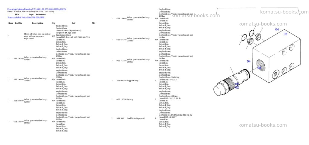 Komatsu pc 1400-1 61 075 09.03.2005 Parts catalog cover Page 4 Komatsu pc 1400-1 61 075 09.03.2005 Parts catalog cover Page 4