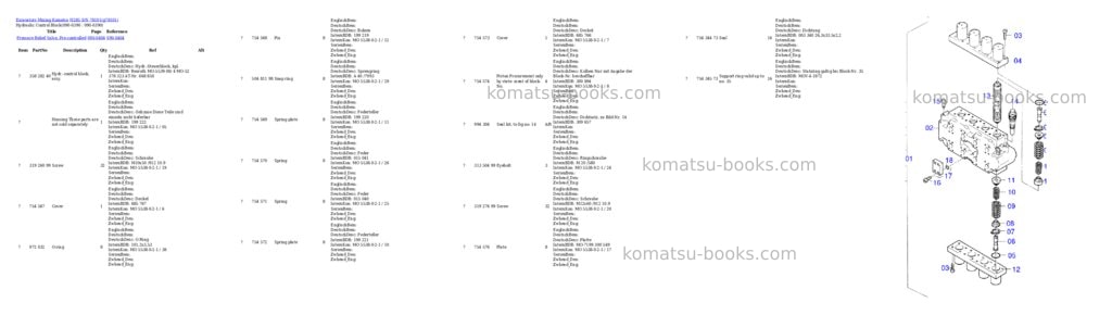 Komatsu h285 s/n 78101 Parts catalog cover Page 7 Komatsu h285 s/n 78101 Parts catalog cover Page 7