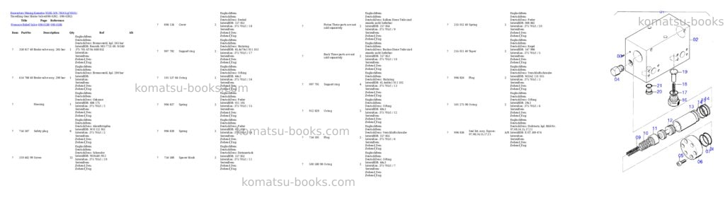 Komatsu h285 s/n 78101 Parts catalog cover Page 8 Komatsu h285 s/n 78101 Parts catalog cover Page 8