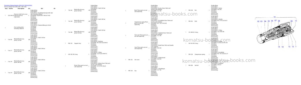 Komatsu h285 s/n 78102 Parts catalog cover Page 3 Komatsu h285 s/n 78102 Parts catalog cover Page 3