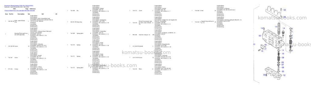 Komatsu h285 s/n 78102 Parts catalog cover Page 7 Komatsu h285 s/n 78102 Parts catalog cover Page 7