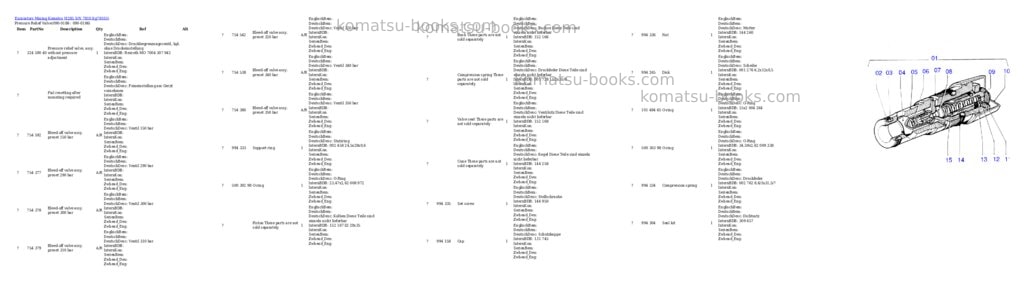 Komatsu h285 s/n 78103 Parts catalog cover Page 3 Komatsu h285 s/n 78103 Parts catalog cover Page 3