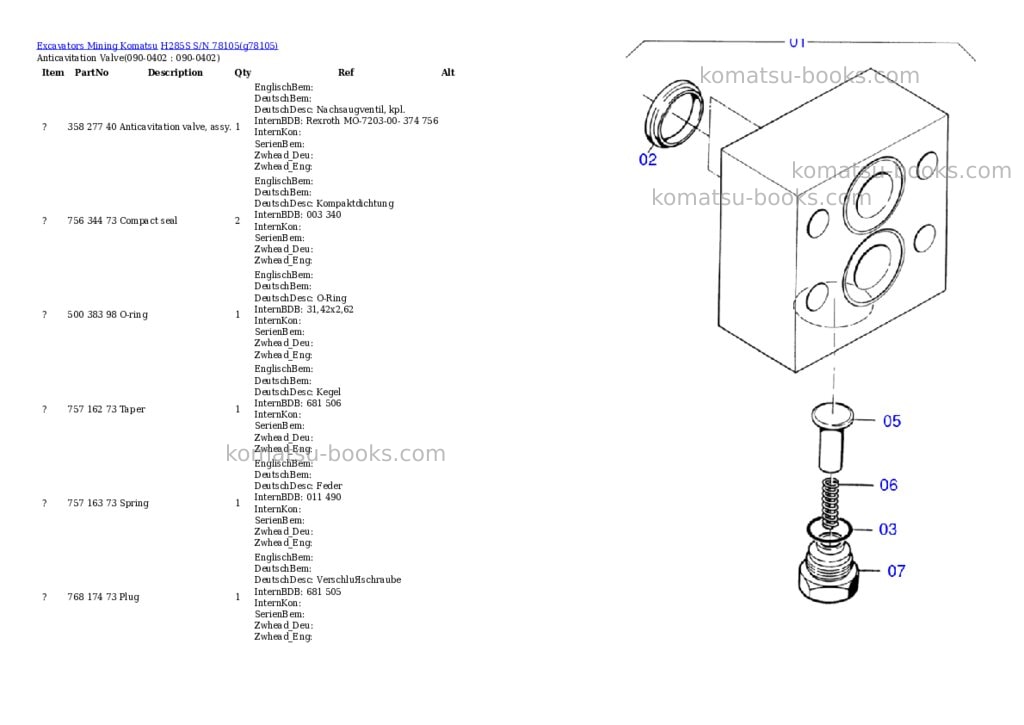 Komatsu h285s s/n 78105 Parts catalog cover Page 10 Komatsu h285s s/n 78105 Parts catalog cover Page 10