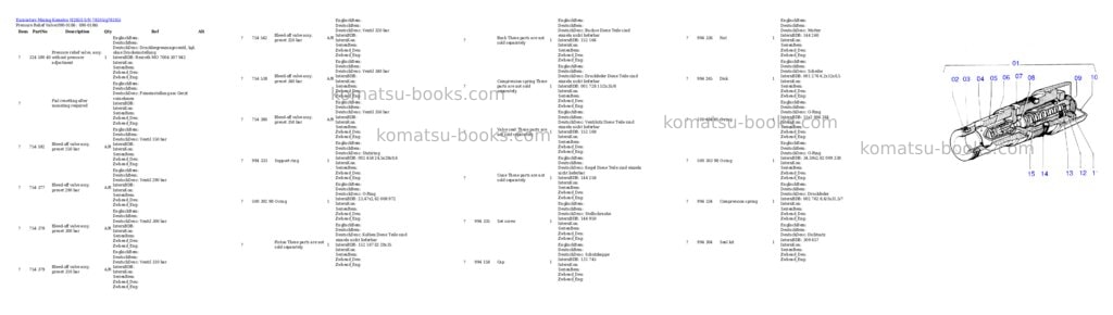Komatsu h285s s/n 78105 Parts catalog cover Page 3 Komatsu h285s s/n 78105 Parts catalog cover Page 3