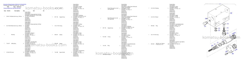 Komatsu h285s s/n 78105 Parts catalog cover Page 8 Komatsu h285s s/n 78105 Parts catalog cover Page 8