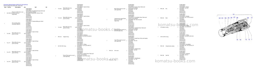 Komatsu h285s s/n 78112 Parts catalog cover Page 3