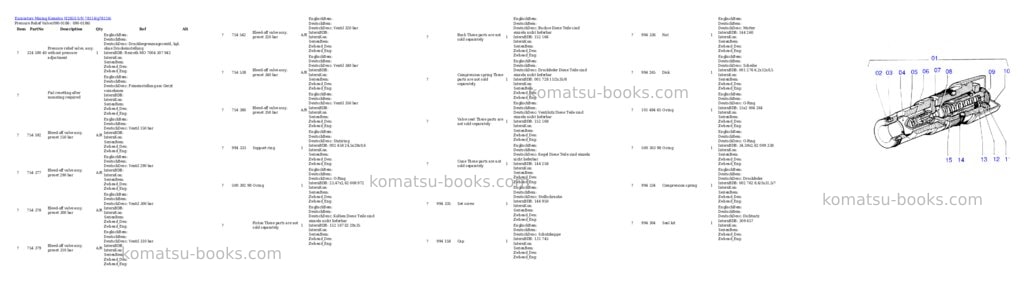 Komatsu h285s s/n 78114 Parts catalog cover Page 3