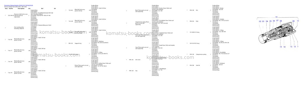Komatsu h285s s/n 78129 Parts catalog cover Page 3