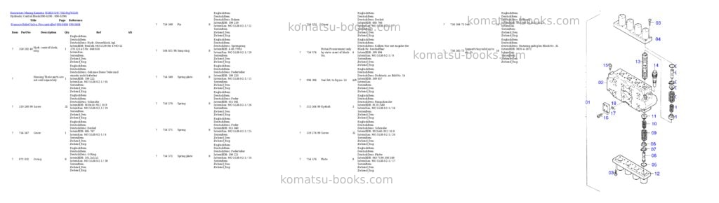 Komatsu h285s s/n 78129 Parts catalog cover Page 5