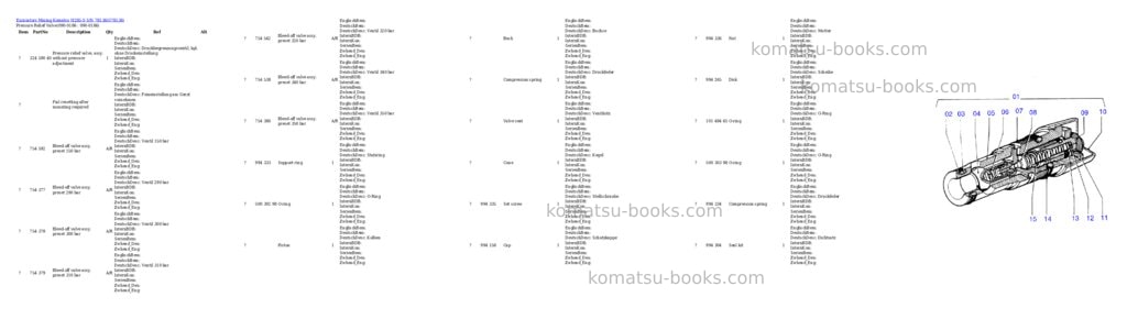Komatsu h285-s s/n 78136 Parts catalog cover Page 3