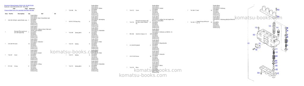 Komatsu h285-s s/n 78136 Parts catalog cover Page 5