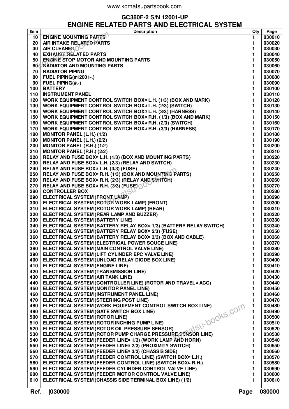 Komatsu gc380f-2 s/n 12001-up Parts catalog cover Page 2 Komatsu gc380f-2 s/n 12001-up Parts catalog cover Page 2