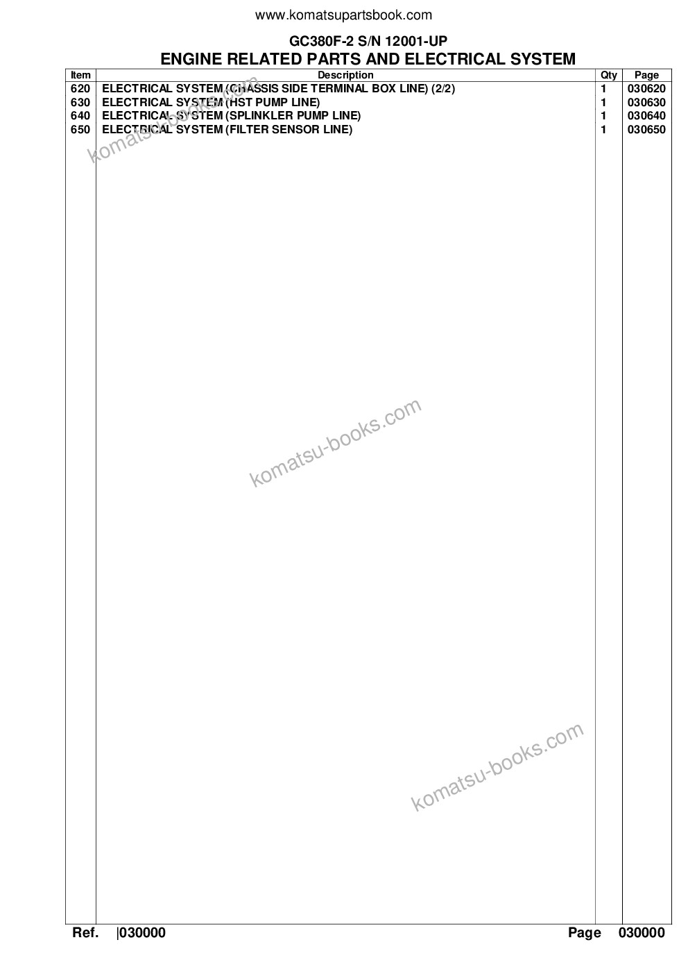 Komatsu gc380f-2 s/n 12001-up Parts catalog cover Page 3 Komatsu gc380f-2 s/n 12001-up Parts catalog cover Page 3