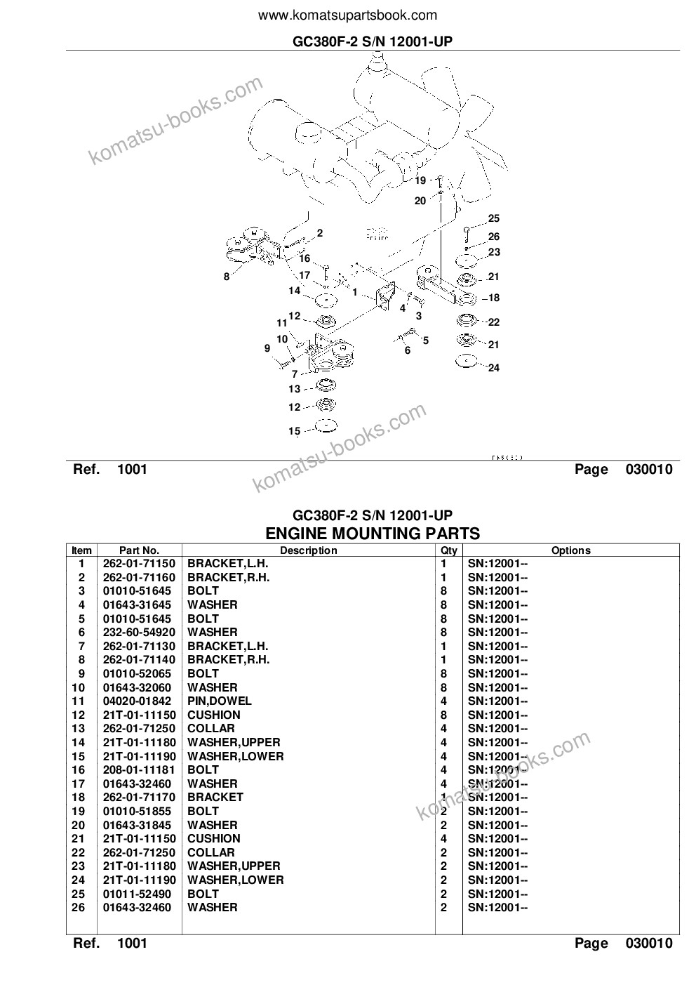 Komatsu gc380f-2 s/n 12001-up Parts catalog cover Page 4 Komatsu gc380f-2 s/n 12001-up Parts catalog cover Page 4