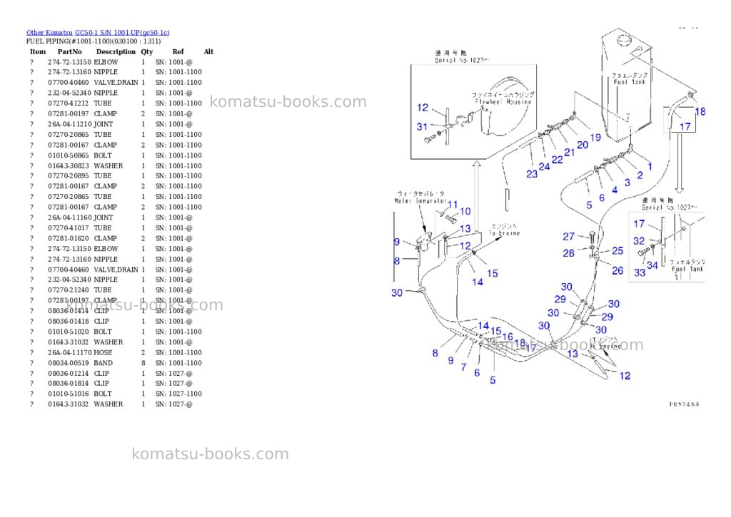 Komatsu gc50-1 s/n 1001-up Parts catalog cover Page 9