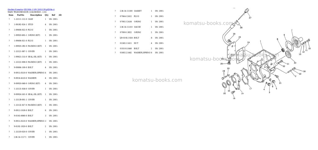 Komatsu gd200a-1 s/n 2001-up Parts catalog cover Page 10
