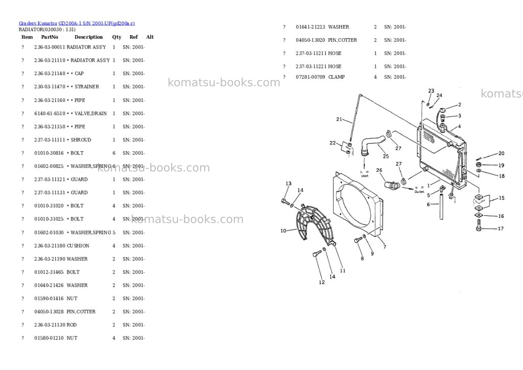 Komatsu gd200a-1 s/n 2001-up Parts catalog cover Page 2