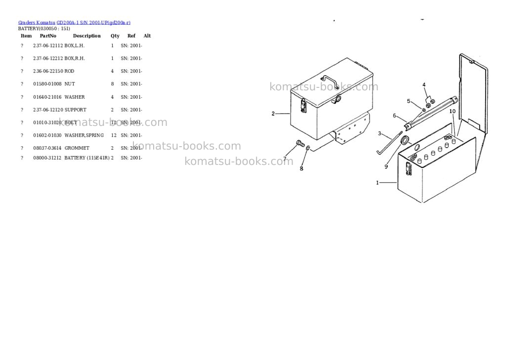 Komatsu gd200a-1 s/n 2001-up Parts catalog cover Page 4