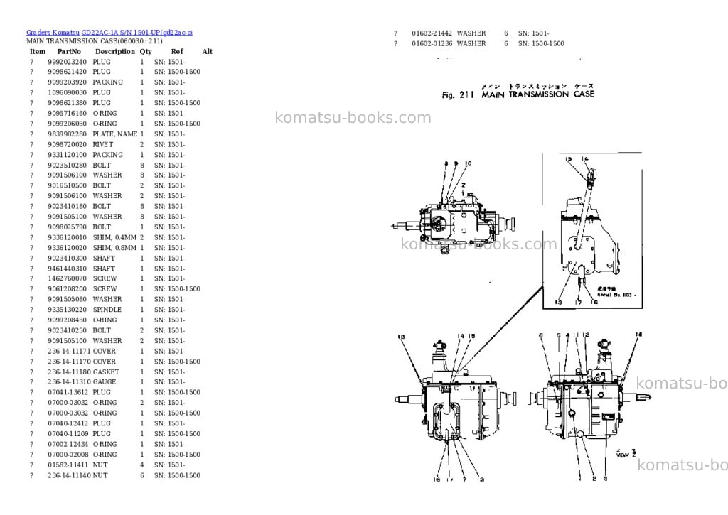Komatsu gd22ac-1a s/n 1501-up Parts catalog cover Page 10