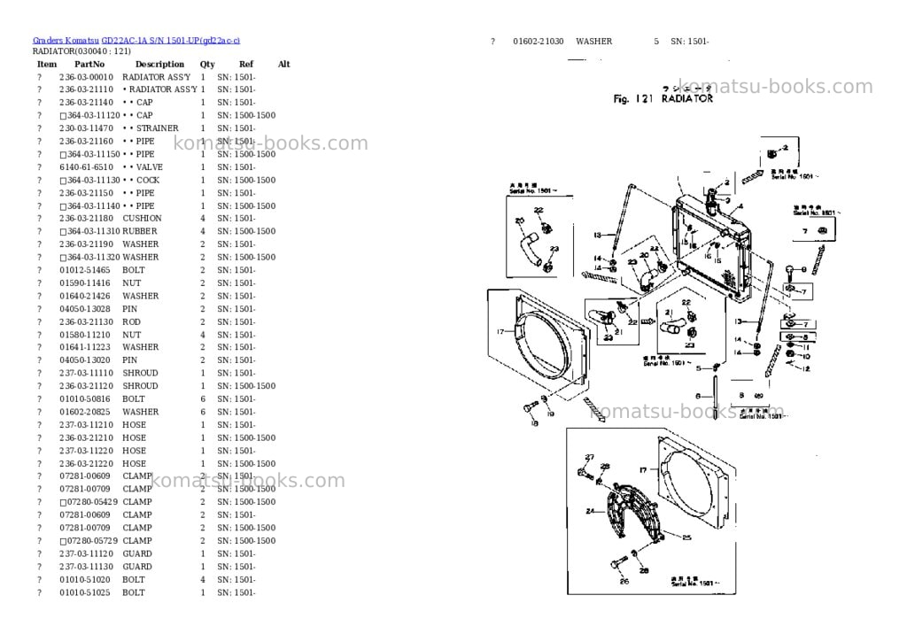 Komatsu gd22ac-1a s/n 1501-up Parts catalog cover Page 3