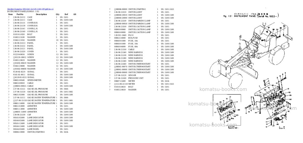Komatsu gd22ac-1a s/n 1501-up Parts catalog cover Page 4