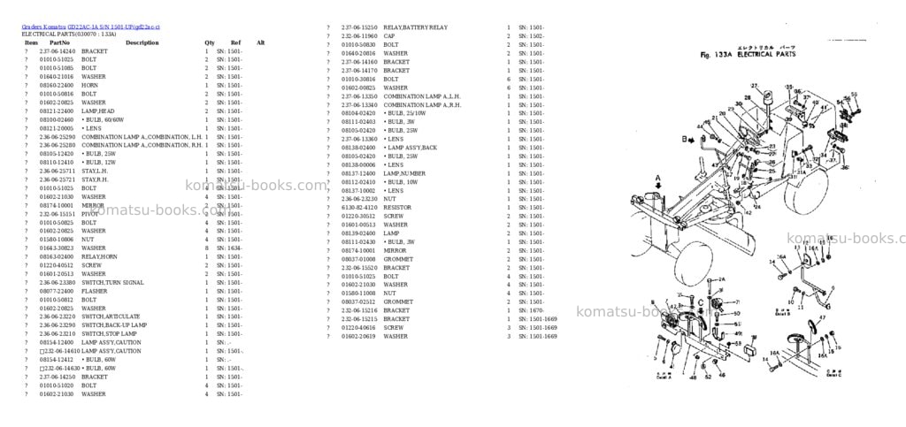 Komatsu gd22ac-1a s/n 1501-up Parts catalog cover Page 6