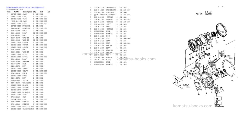 Komatsu gd22ac-1a s/n 1501-up Parts catalog cover Page 8