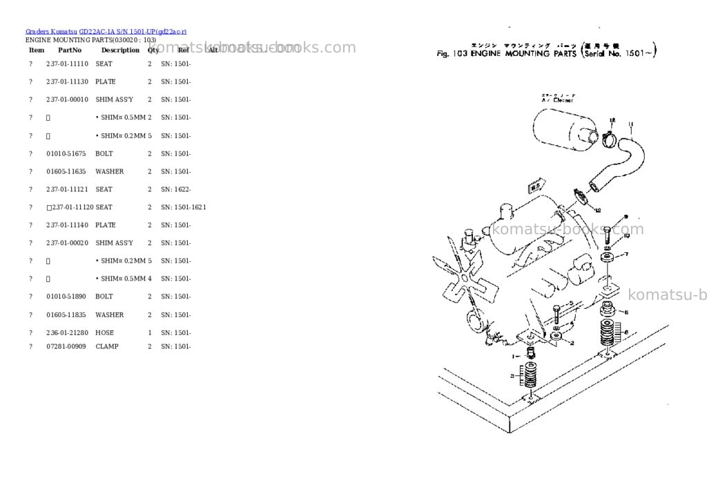 Komatsu GD22AC-1A S/N 1501-UP Parts catalog cover