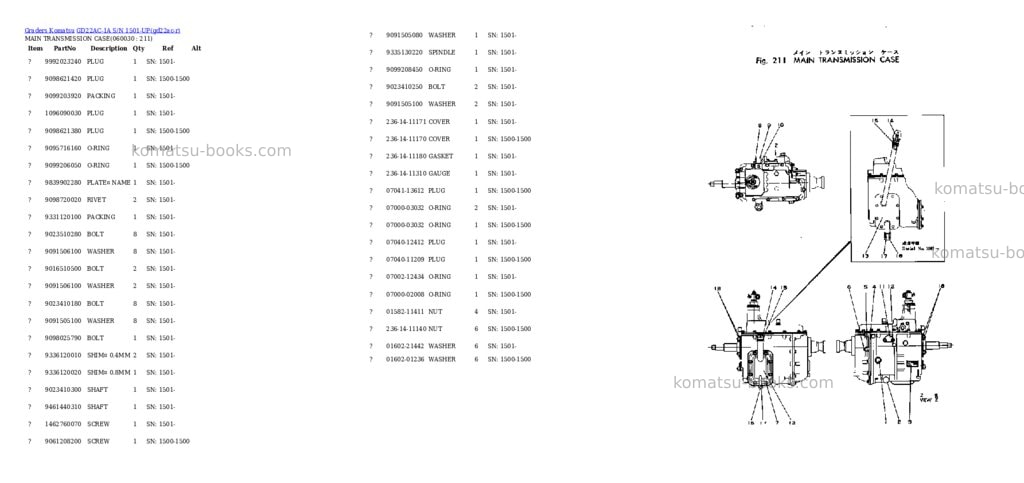 Komatsu GD22AC-1A S/N 1501-UP Parts catalog cover Page 10