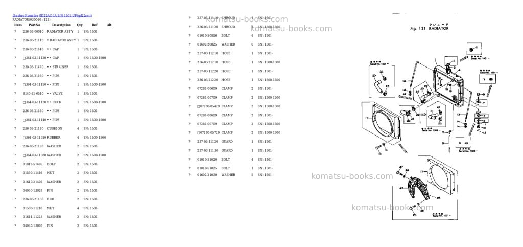 Komatsu GD22AC-1A S/N 1501-UP Parts catalog cover Page 3