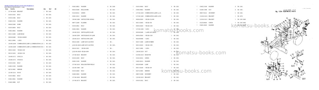 Komatsu GD22AC-1A S/N 1501-UP Parts catalog cover Page 6
