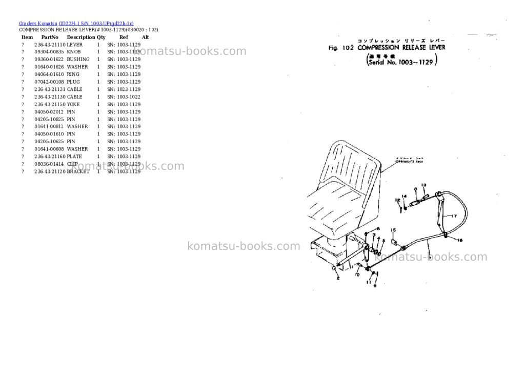 Komatsu GD22H-1 S/N 1003-UP Parts catalog cover Komatsu GD22H-1 S/N 1003-UP Parts catalog cover