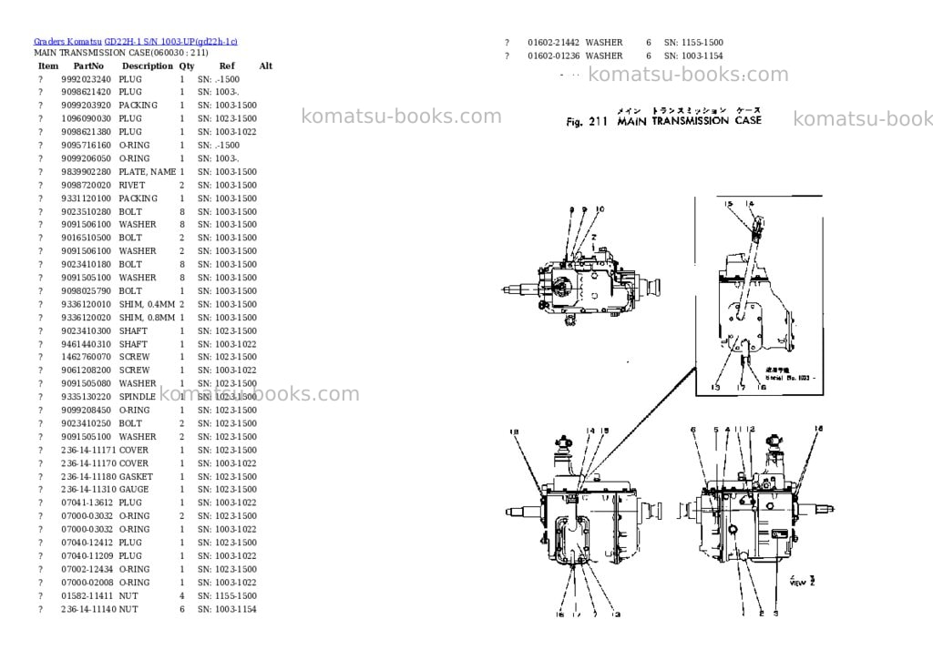Komatsu GD22H-1 S/N 1003-UP Parts catalog cover Page 10 Komatsu GD22H-1 S/N 1003-UP Parts catalog cover Page 10