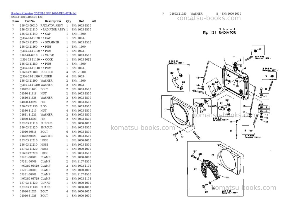 Komatsu GD22H-1 S/N 1003-UP Parts catalog cover Page 3 Komatsu GD22H-1 S/N 1003-UP Parts catalog cover Page 3